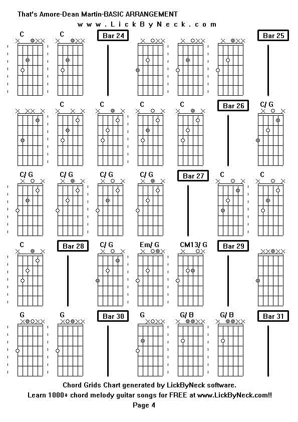 Chord Grids Chart of chord melody fingerstyle guitar song-That's Amore-Dean Martin-BASIC ARRANGEMENT,generated by LickByNeck software.